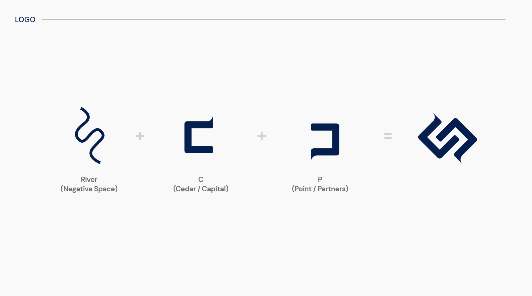 The Cedar Point Capital logo deconstructed to show its root elements