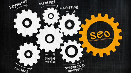 SEO for B2B Companies 