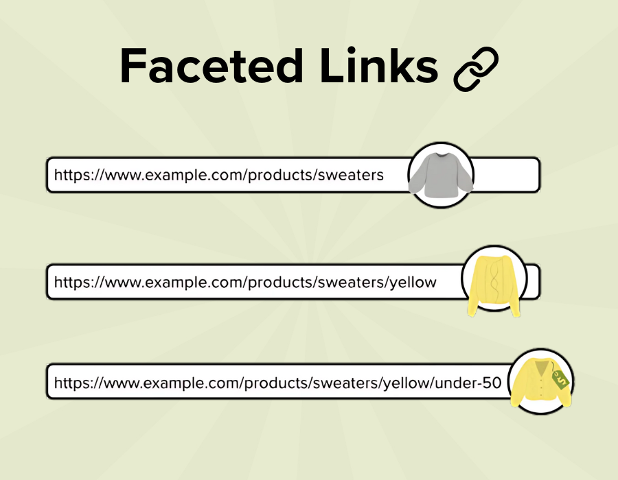 Faceted Navigation Link Examples
