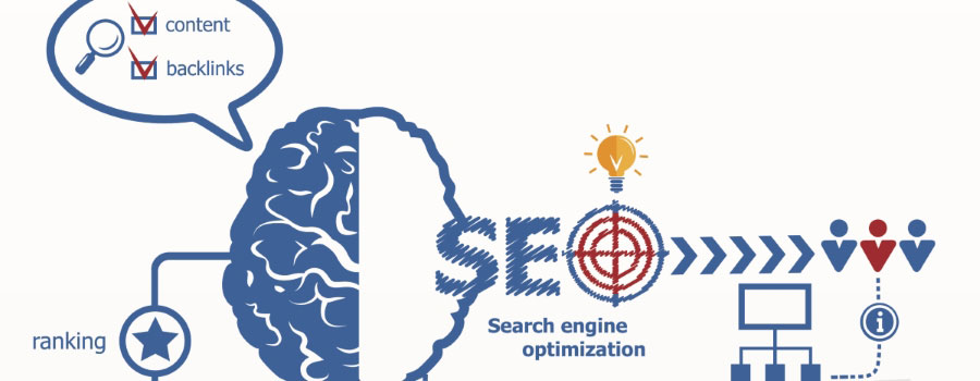 Search Engine Optimization Link Building