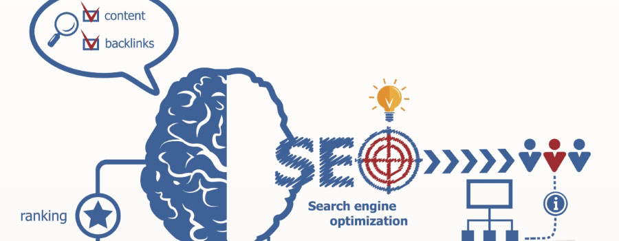 Search Engine Optimization Link Building Search Engine Optimization Link Building