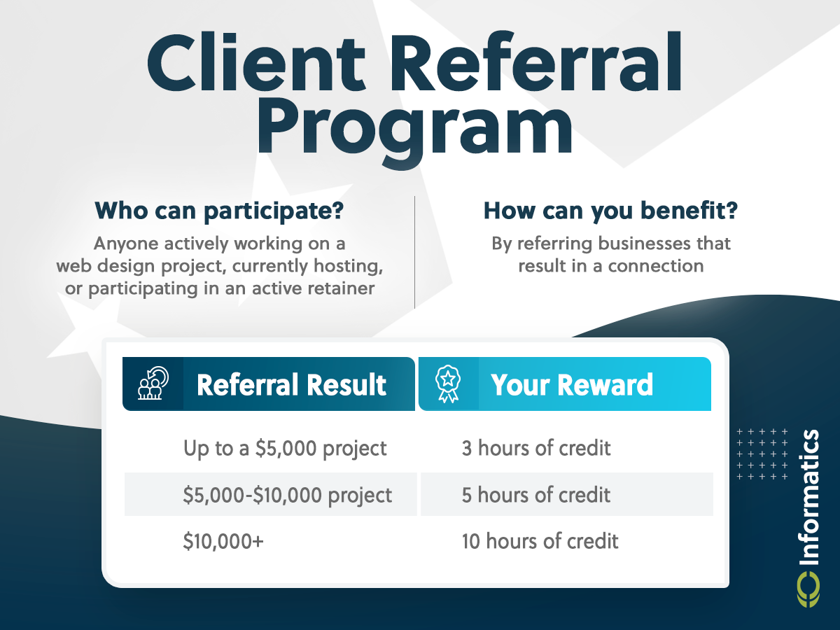 Informatics Referral Program_1200x900.png