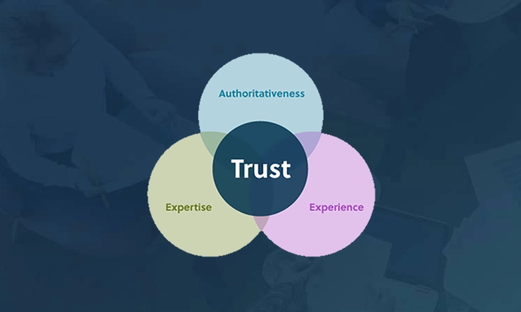 Why You Need a Link Building Strategy